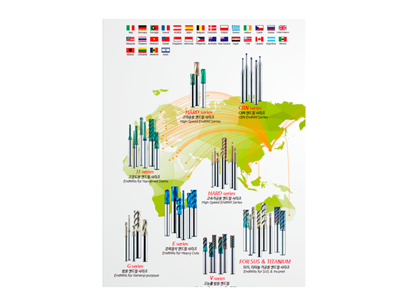 jjtools Каталог